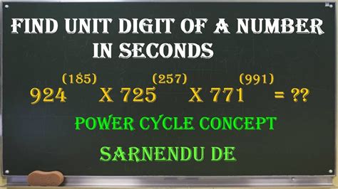 How to Find Unit Digit of a Power Number .